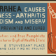Illustration for article titled CDC warns untreatable gonorrhea could spread like wildfire